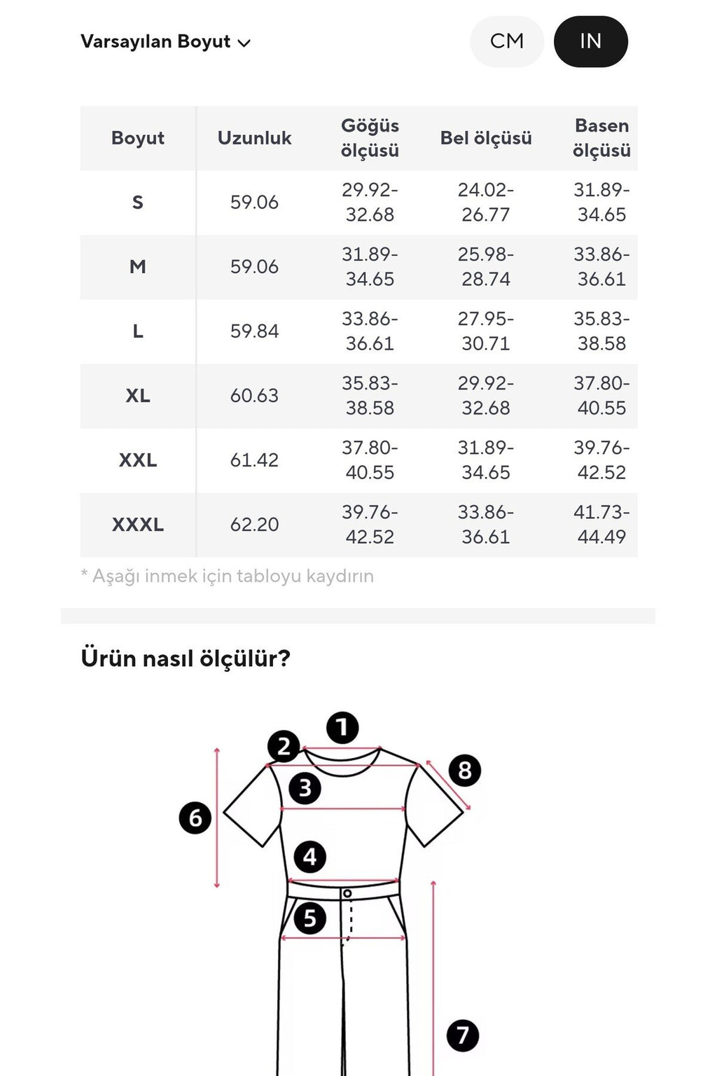 Tam Boy Rugan Deri Tulum Arka ve Ön Komple Çift Fermuarlı